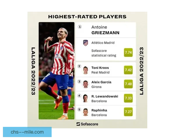 以格列兹曼国家队赛事表现为核心的状态评估与价值分析前景判断