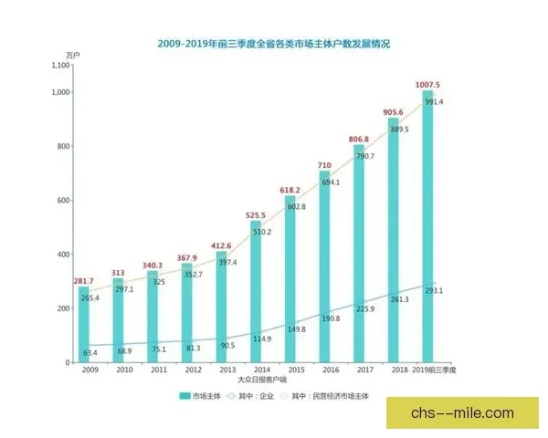 深度解析世界杯出线规则关键变化与晋级路径全指南实战趋势详解